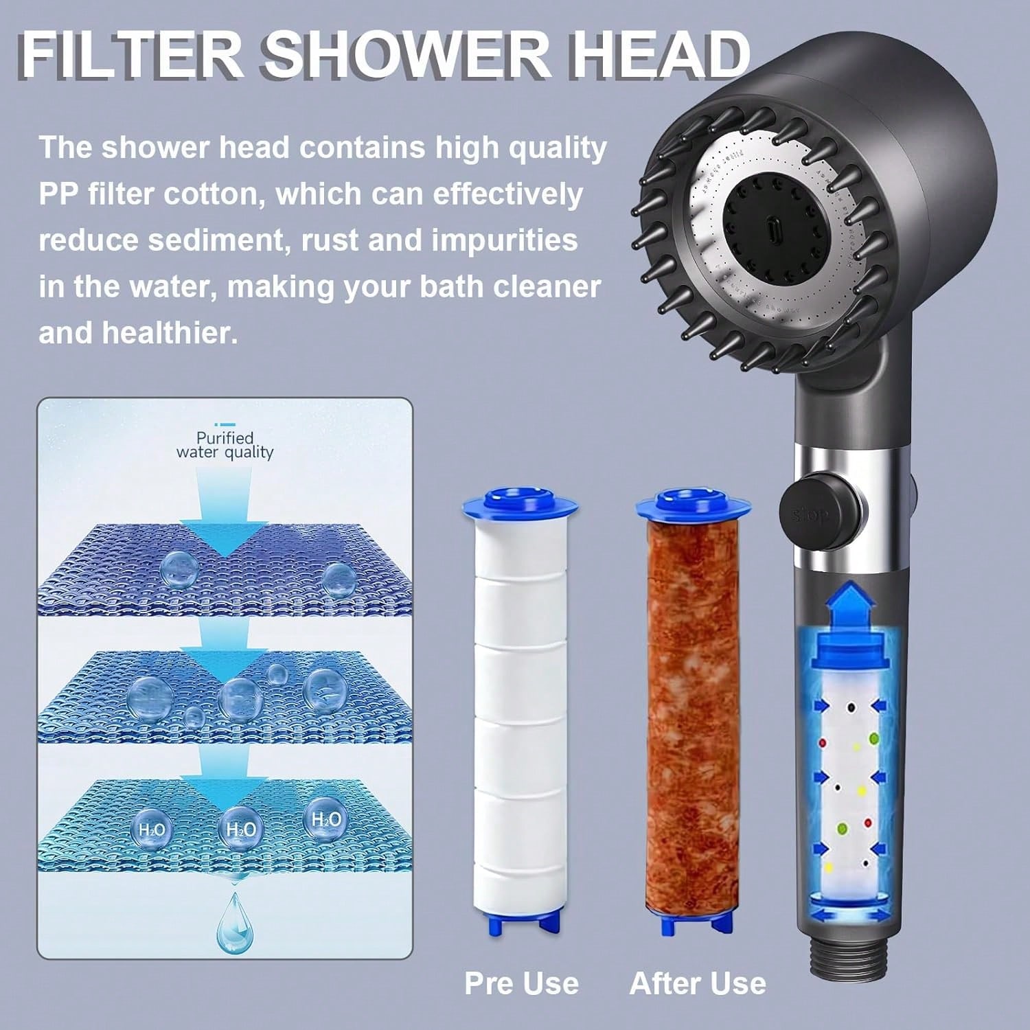 高圧ハンドヘルドシャワーヘッド、5つのフィルター、3つの調整 - High Pressure Shower Head Handheld のレビューと価格