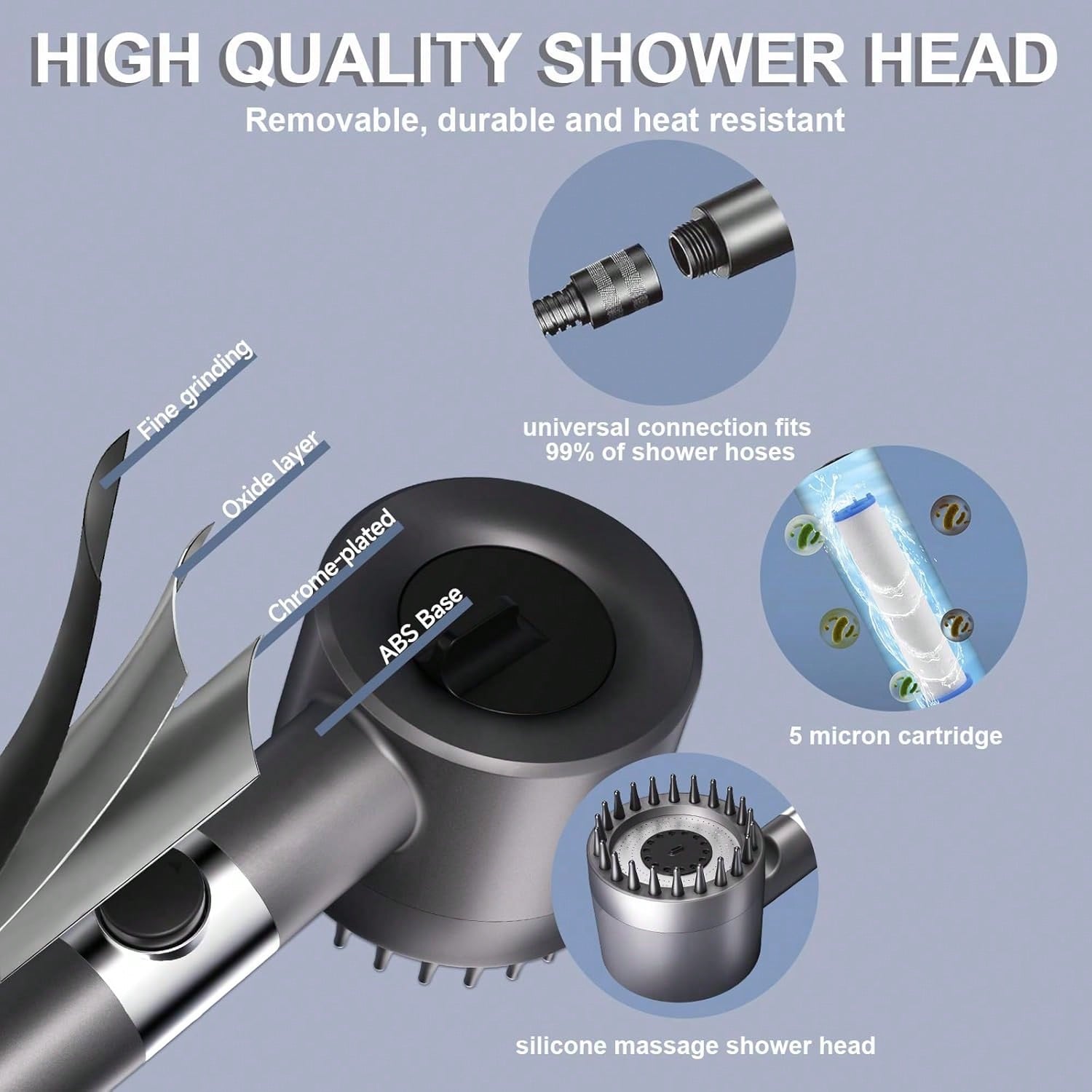 高圧ハンドヘルドシャワーヘッド、5つのフィルター、3つの調整 - High Pressure Shower Head Handheld のレビューと価格
