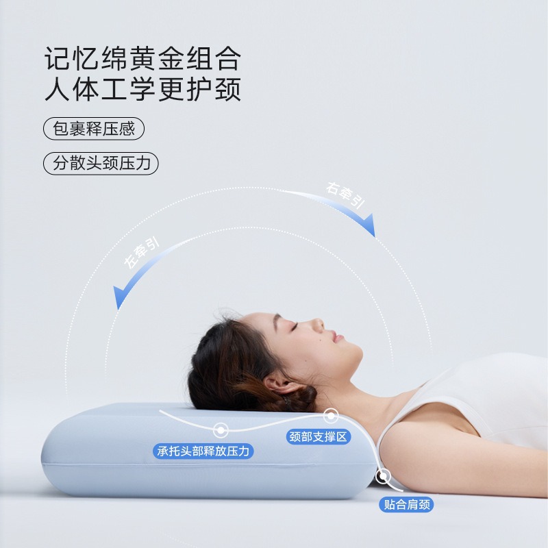 低反発枕 スローリカバリー整形外科用ネックピロー 痛み緩和用 - Memory Foam Orthopedic Pillow Neck Pain のレビューと価格